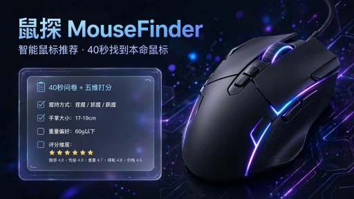 鼠探 MouseFinder：40 秒问卷 + 426 款鼠标数据库，选电竞鼠标不再交学费