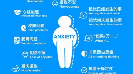 「看似正常其实是焦虑 9个隐藏的焦虑行为」