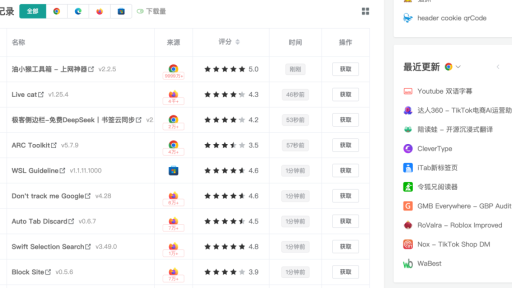 Crx搜搜 - 一个不可错过的强大扩展和应用商店